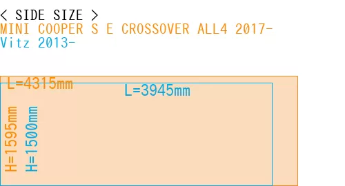 #MINI COOPER S E CROSSOVER ALL4 2017- + Vitz 2013-